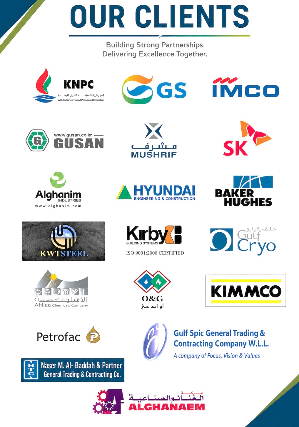 Client logos including KNPC, GS, IMCO, Gusan, Mushrif, SK, Alghanim, Hyundai, Baker Hughes, Kirby, Gulf Cryo, KIMMCO and Petrofac